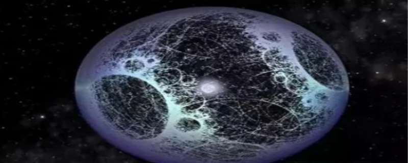 戴森球计划科技树