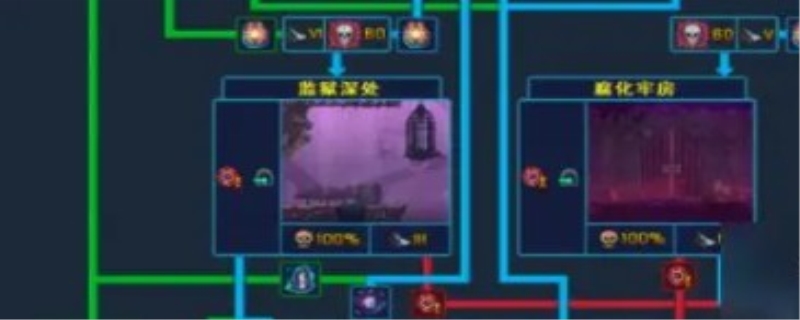 重生细胞被遗忘的陵墓