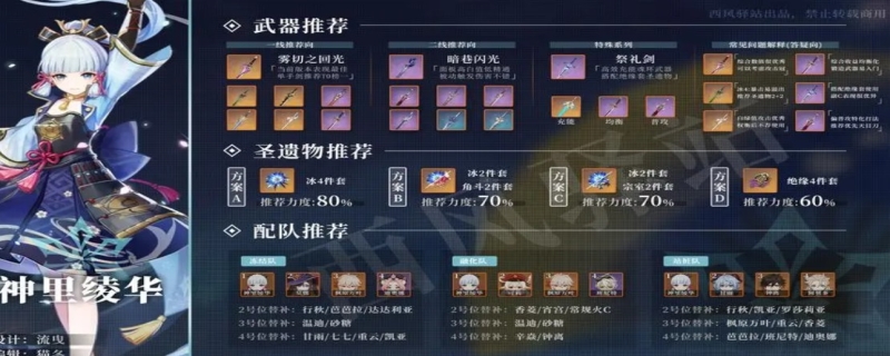 香菱圣遗物及武器搭配