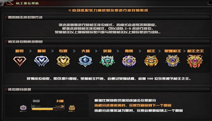 cf排位赛差几个段位能双排