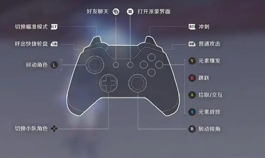 switch手柄玩原神没反应怎么办