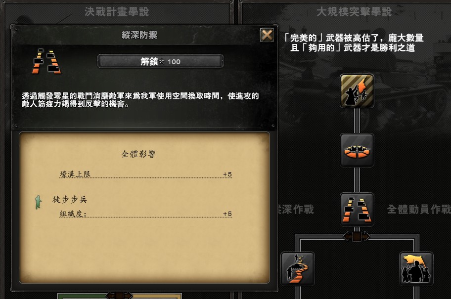 钢铁雄心4 陆军学说有哪些