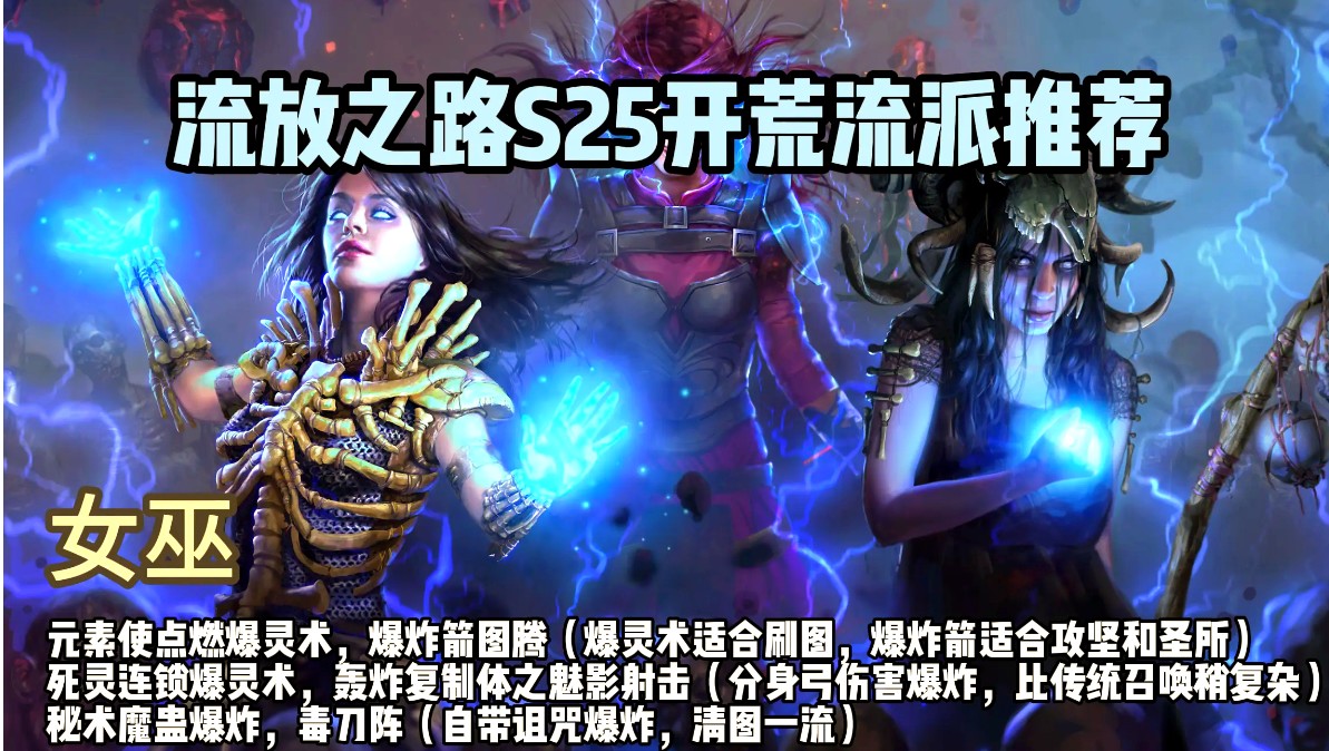 流放之路血肉盛宴介绍一览