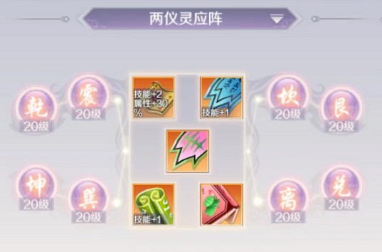 完美世界手游天书阵法有哪些