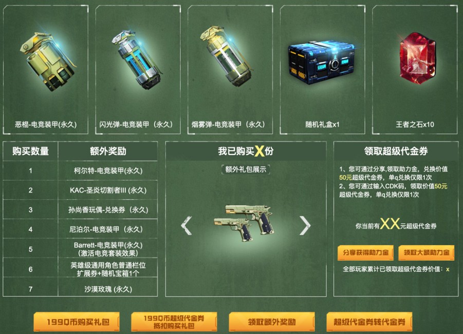 cf2023年套礼包介绍一览