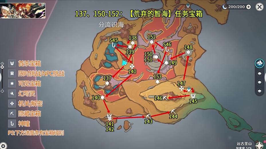 方舟仙境沙漠宝箱的准确坐标点有哪些