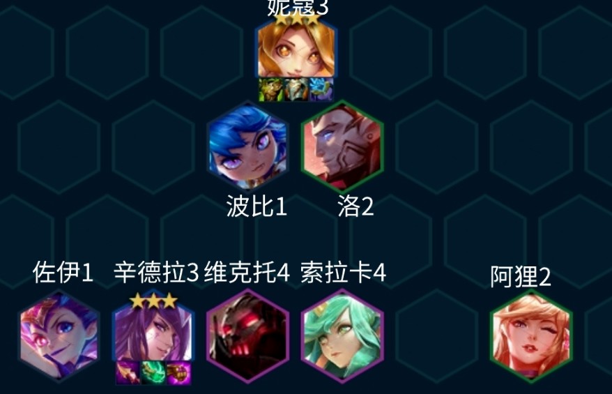 云顶s3.5羁绊有哪些